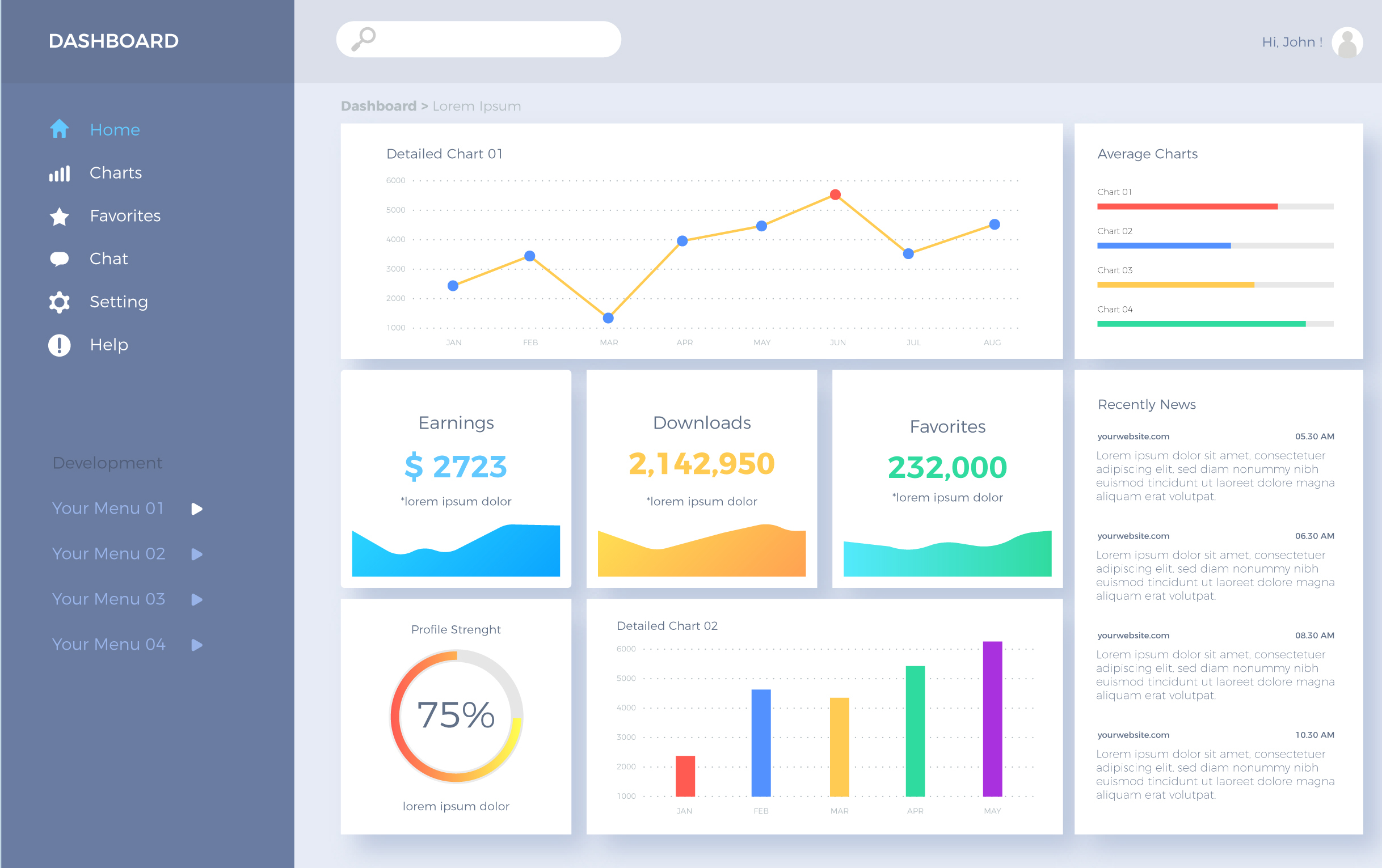 Dynamic Dashboard