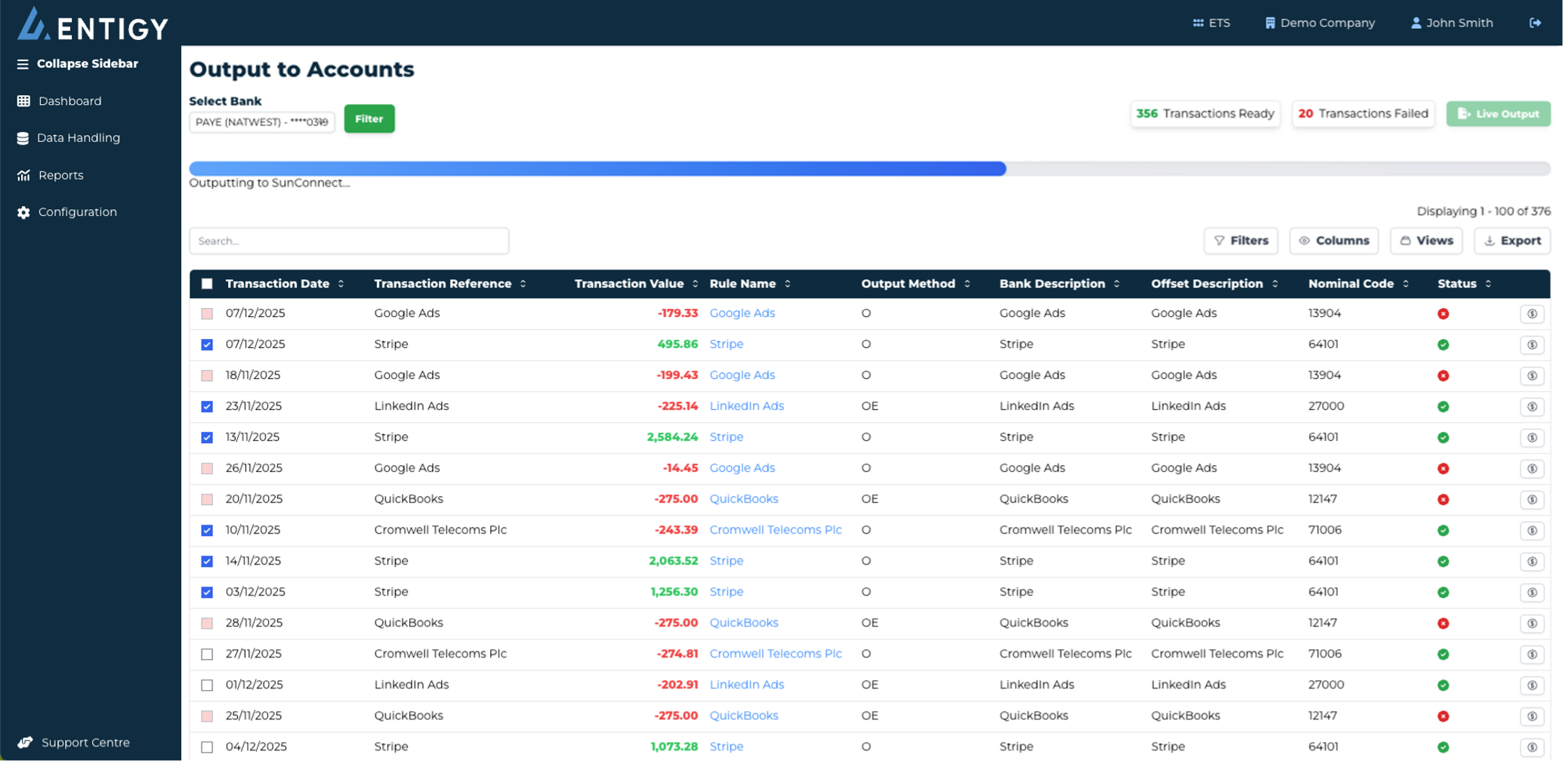 Integrated Accounting Output